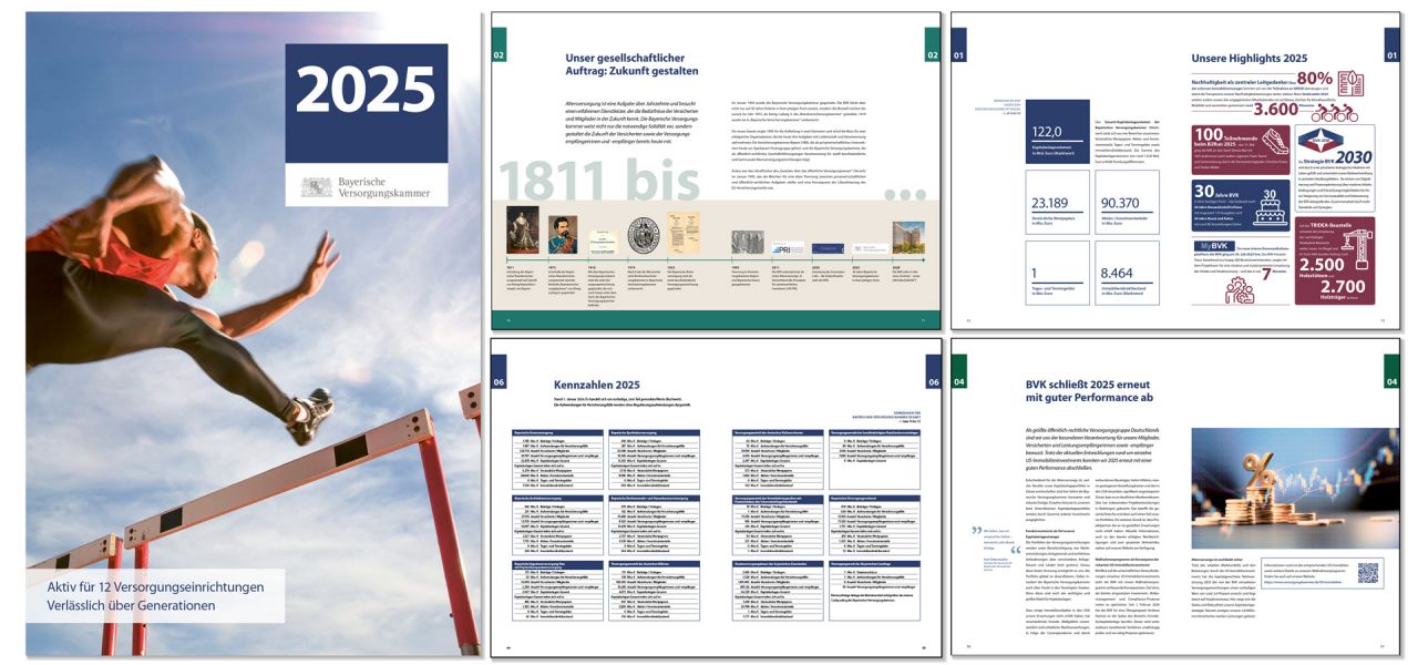 Jahresbericht 2025 | BVK Bayerische Versorgungskammer